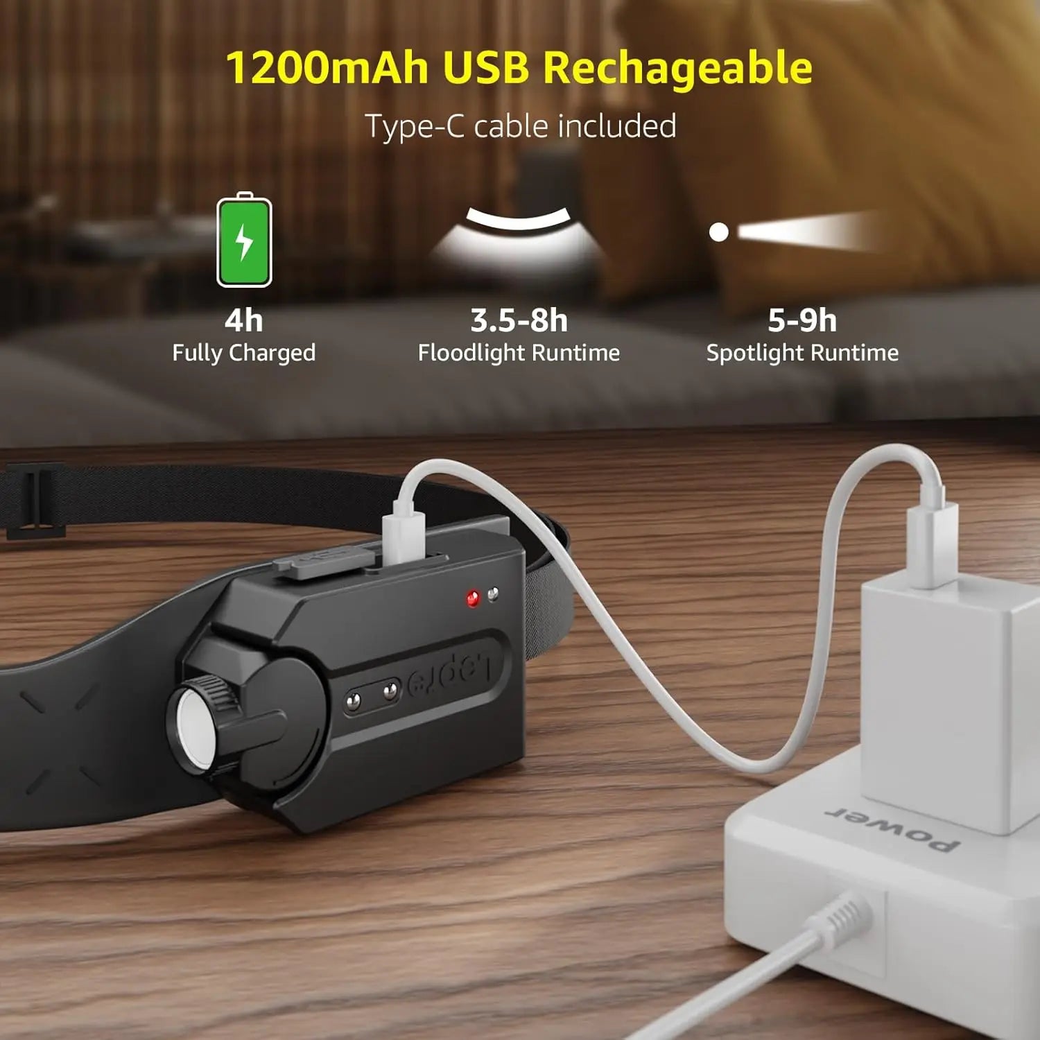 Rechargeable High-Intensity LED Headlamp with Motion Sensor, 1200mAh Battery, 230° COB Wide Beam, Adjustable Spotlight, IP44 Rated for Outdoor Activities - Pack of 2
