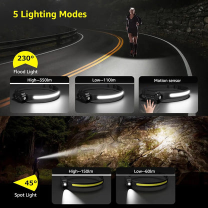 Rechargeable High-Intensity LED Headlamp with Motion Sensor, 1200mAh Battery, 230° COB Wide Beam, Adjustable Spotlight, IP44 Rated for Outdoor Activities - Pack of 2