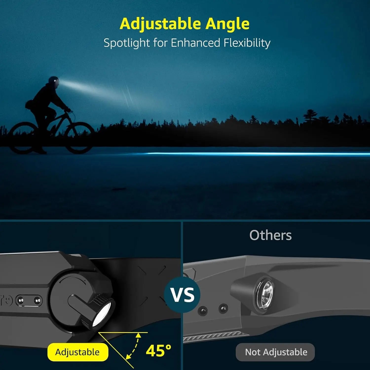 Rechargeable High-Intensity LED Headlamp with Motion Sensor, 1200mAh Battery, 230° COB Wide Beam, Adjustable Spotlight, IP44 Rated for Outdoor Activities - Pack of 2